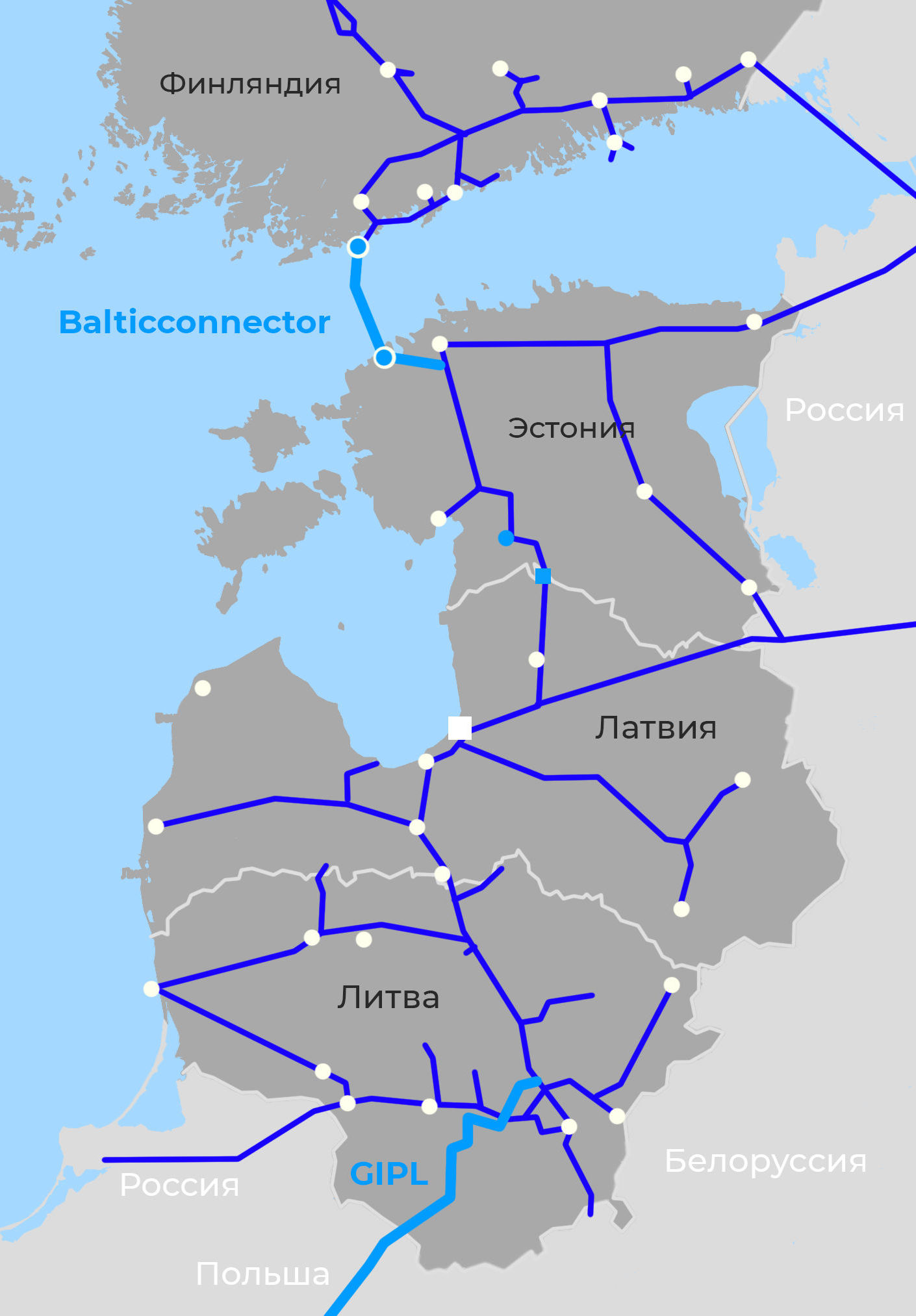 Balticconnector
