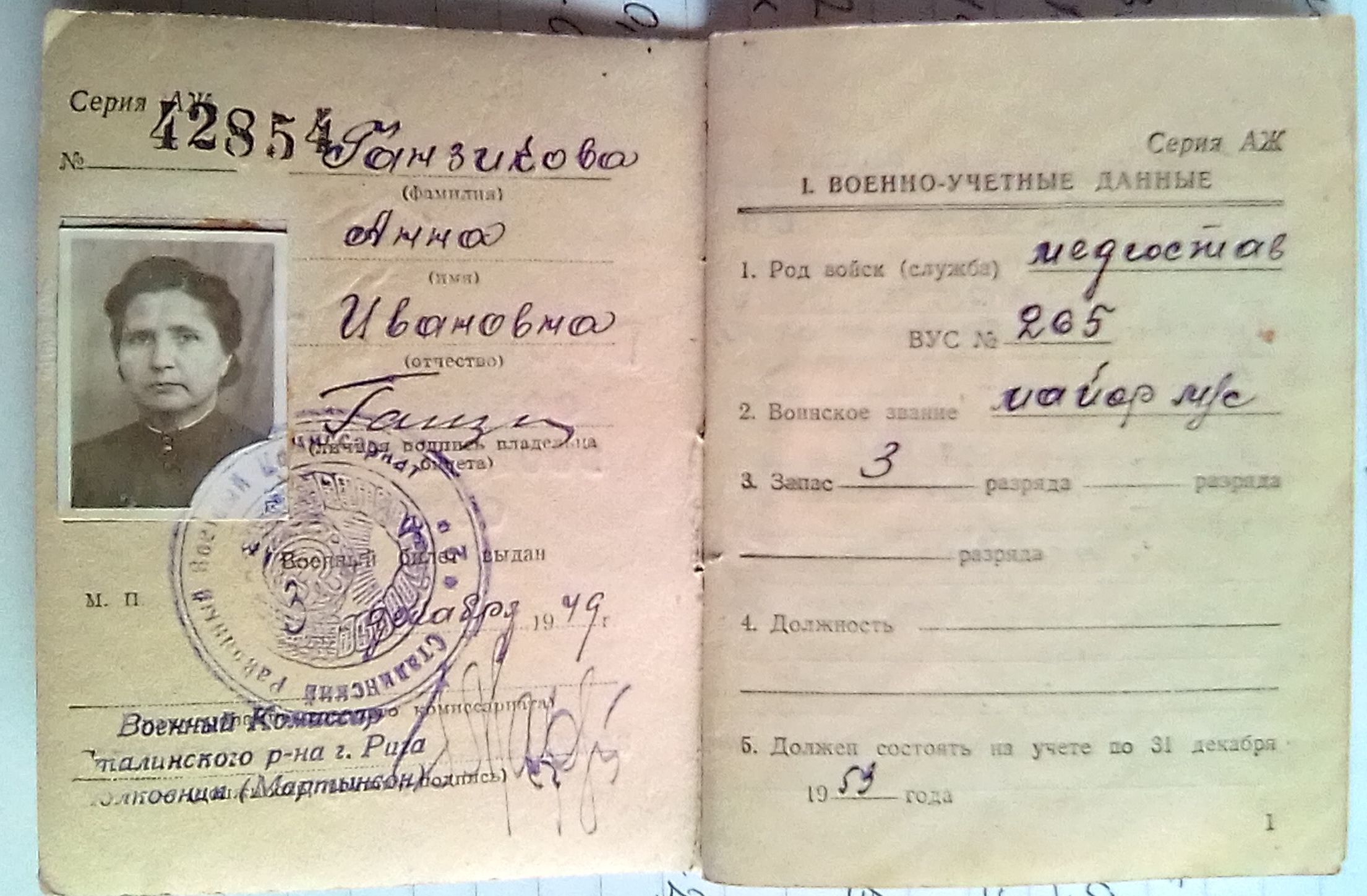 Военный билет Анны Ганзиковой