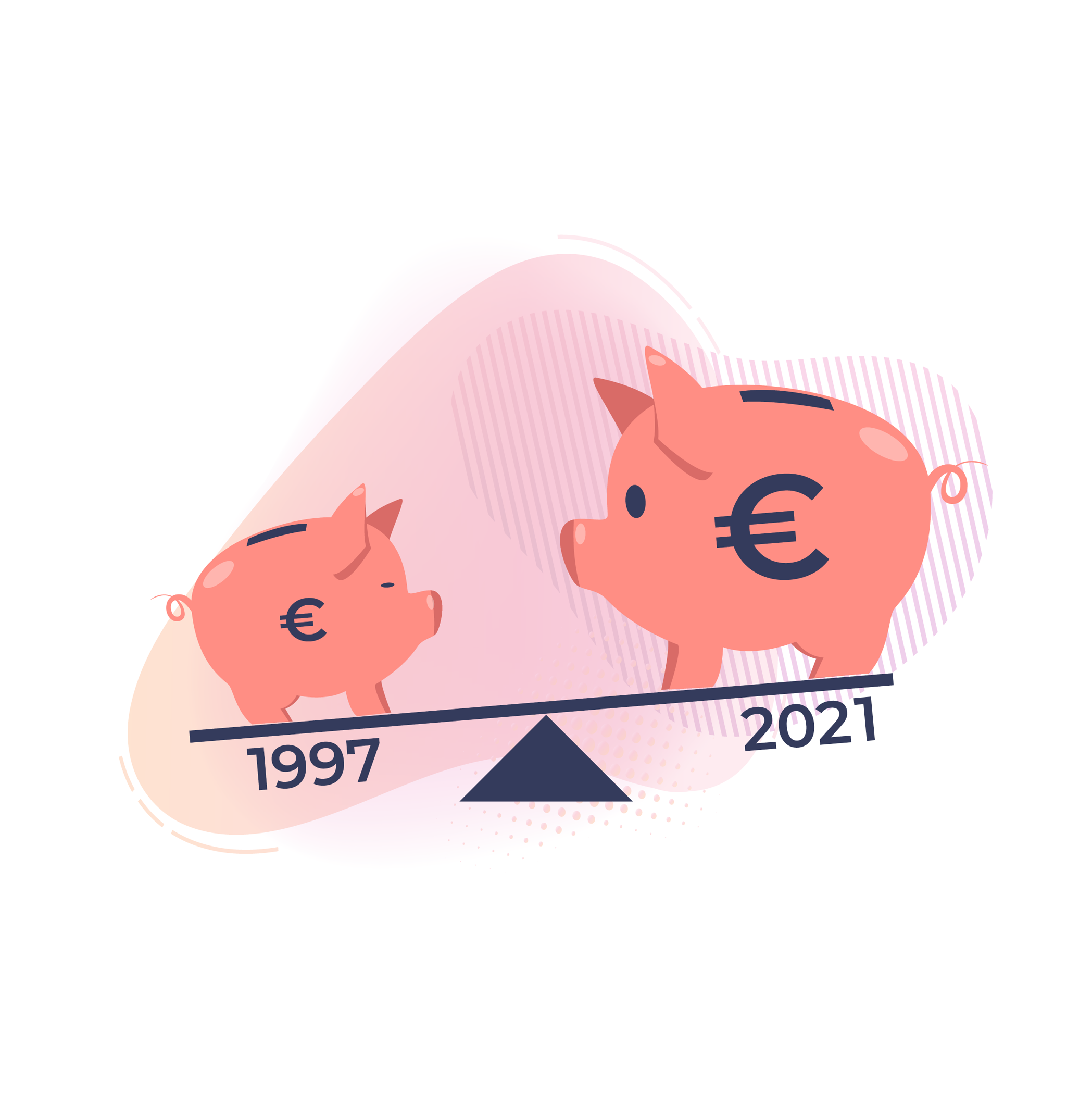 Как выросли цены в странах Балтии в 2021 году