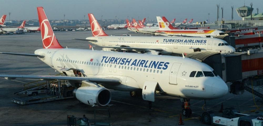 «Турецкие авиалинии» (Turkish Airlines).