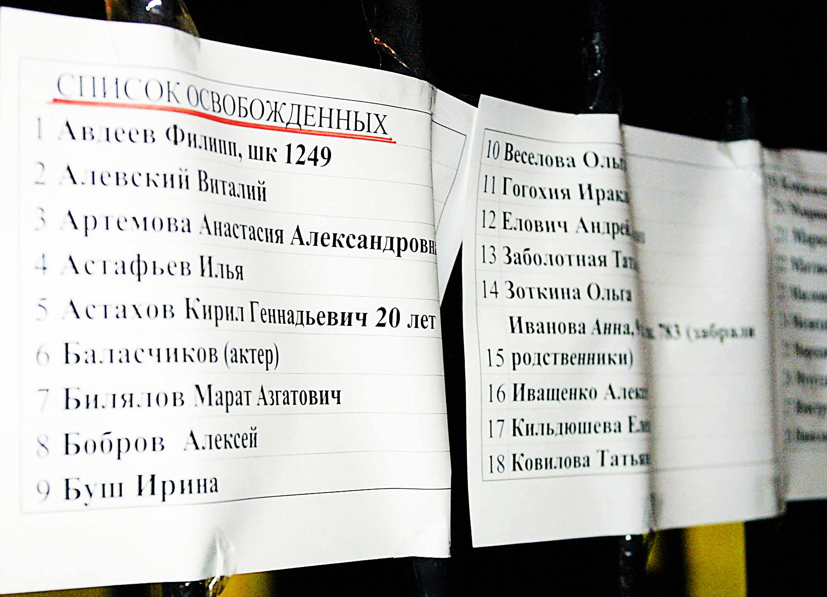 Списки людей, освобожденных из Театрального центра на Дубровке в результате переговоров с чеченскими террористами.