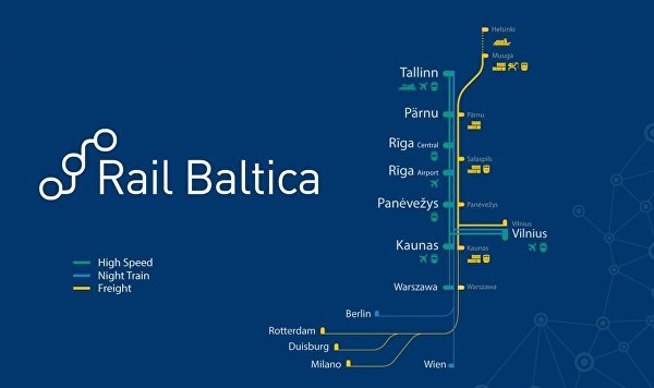 Маршрут Rail Baltica